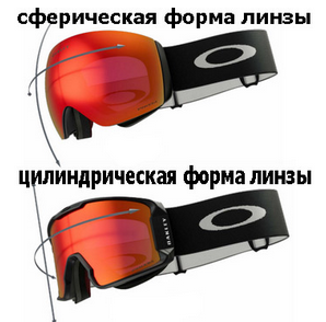 Как выбрать горнолыжную маску Oakley